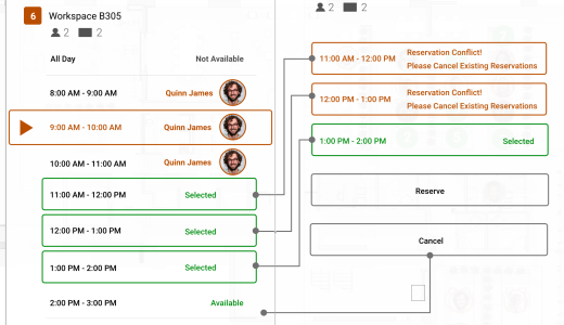 R-24 Forgotten Reservation Friction before