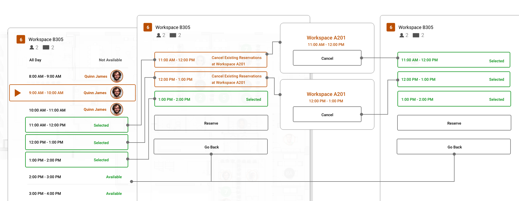 R-24 Forgotten Reservation Friction progress
